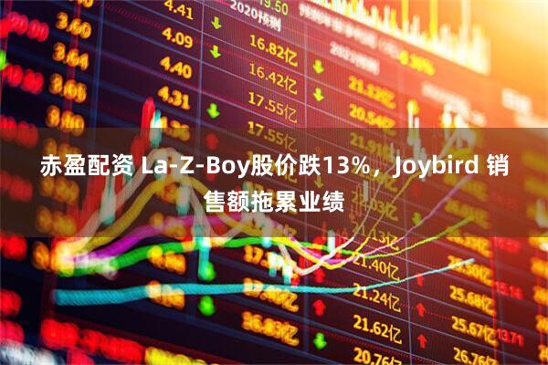 赤盈配资 La-Z-Boy股价跌13%，Joybird 销售额拖累业绩